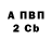 Бутират оксибутират Alexandra Torgashova